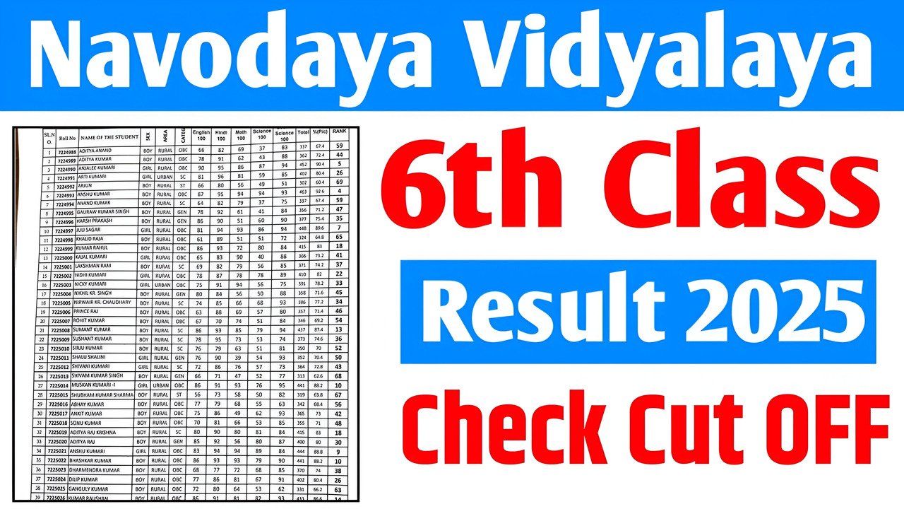 Navodaya Vidyalaya Result 2025