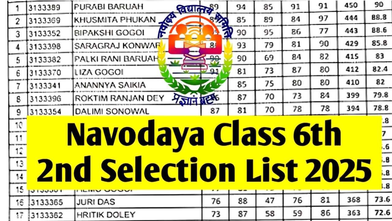 JNVST कक्षा 6वीं दूसरी चयन सूची 2025 जारी, District-Wise PDF डाउनलोड करें @Navodaya.gov.in