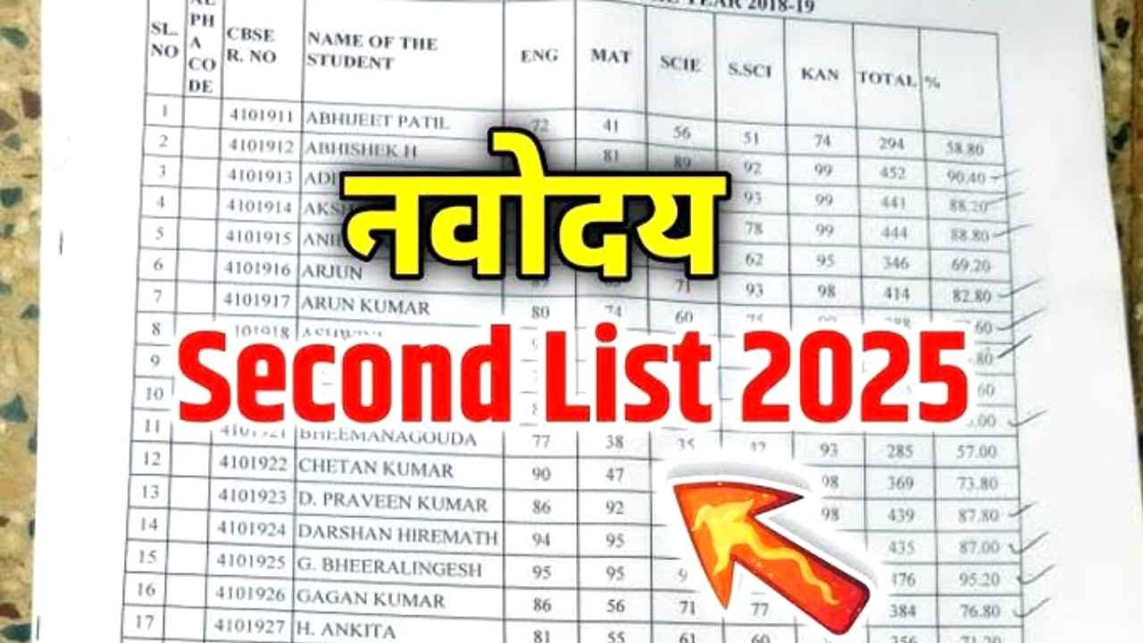 JNVST 2nd Selection List 2025: नवोदय की सभी फेल छात्रों का हुआ Selection, यहां से देखें लिस्ट में अपना नाम @navodaya.gov.in